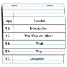 To make kids safe and interested 19 Kids Newspaper Ideas Newspaper School Newspaper Teaching
