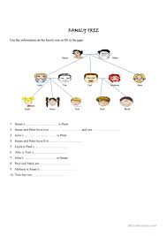 A pedigree chart a pedigree fan chart a family record sheet a research log sheet and a correspondence log sheet. Family Tree English Esl Worksheets For Distance Learning And Physical Classrooms