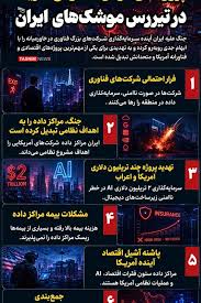 اینفوگرافیک/ پروژه‌های هوش مصنوعی آمریکا در تیررس موشک‌های ایران