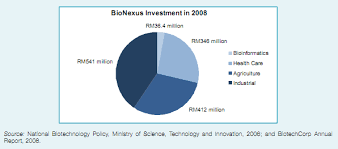 Three elements would be useful to include: Http Www Ijbssnet Com Journals Vol 202 No 10 June 2011 11 Pdf