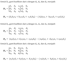 Contoh soal cerita spldv kelas 10 beserta jawabannya. Sistem Persamaan Linear 1 2 3 Variabel Eliminasi Substitusi Determinan