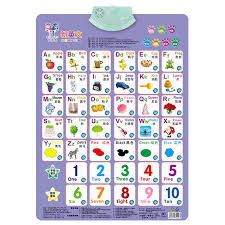 Skip counting by 9s chart. Montessori Electronic Interactive Alphabet Wall Chart Talking Abc 123s Music Poster Creative Educational Toys For Kids Color Shape Aliexpress
