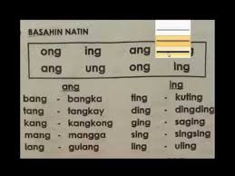 Abakada is also known as the filipino alphabet or the tagalog abakada. Filipino Basic Reading Tutorial Katining Ng Aeiou Unang Pagbasa Part 6 Youtube