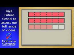 Improper Fractions. - Youtube