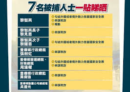 한국어 english 日本語 tiếng việt 简体中文. å¼·çƒˆå»ºè­°tvbé–‹æ‹é»Žæ™ºè‹±å‚³ é¦™æ¸¯è¨Žè«–å€discuss Com Hk