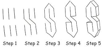 What are some cool things to draw for beginners? Images Of Drawings Easy Cool Step By Step