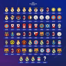 Pin By Alex On Deportes In 2020 Champions League League Periodic Table
