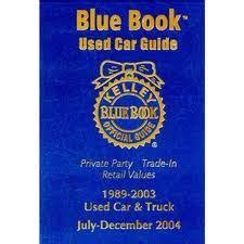Today we show you how to find the proper values of your vehicle using kelley blue book. Classic Car Values Kelley Blue Book Types Trucks