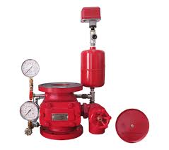 As the name suggests, two halves of the disk move towards centreline with. Wet Alarm Check Valve Lifeco Home