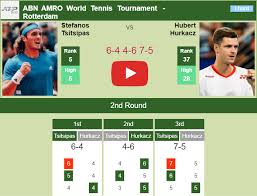 Stefanos tsitsipas vs hubert hurkacz highlights next gen atp finals 2018. S Vvtlgfduxjwm