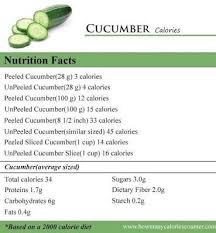 Weight Loss By Eating Cucumber 7 Kg In 1 Week Diet Chart
