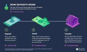 It's called acorns, and it's an app that lets you start investing without risking big bucks. How Long Does It Take To Invest Money Acorns