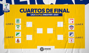 Ocho equipos tienes posibilidades de alcanzarlas. Asi Quedo El Sorteo De Cuartos De Final De La Liga Betplay 2021 I Infobae