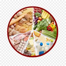 Protein diperlukan oleh tubuh untuk memelihara dan sudah bukan rahasia jika telur adalah makanan sumber protein tinggi yang paling sehat dan bergizi. Protein Nilai Biologis Makanan Gambar Png