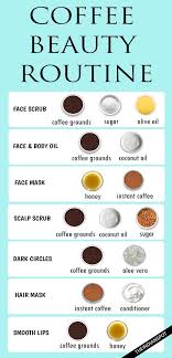 Which is why your beauty routine should be as easy as possible. Vytabqfs0ust7m