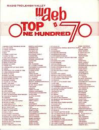 Pin By Debbie Robinson On Music In 2019 Music Hits Music
