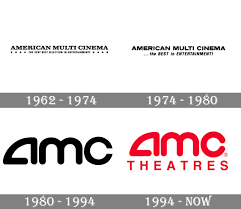 Amc+ is a bundle that includes all the benefits of amc premiere plus much more: Amc Theatres Logo And Symbol Meaning History Png