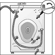 Comment Demenager Un Lave Linge Jenlevejelivre Fr