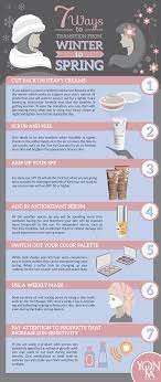 7 Ways To Transition Your Skincare Routine From Winter To Spring Yon Ka Paris Spring Skin Care Winter Skin Care Sensitive Skin Care
