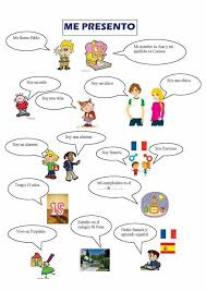 Me Presento Espagnol Apprendre Espagnol Lecon Espagnol