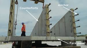 Sandeep sir 1 gandhinagar institute of technology: Totally Prefabricated Counterfort Retaining Wall System During Erection Download Scientific Diagram