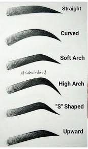 When you don't know where to draw an eyebrow, visualize the eye socket around the eye. Eyebrow Shapes Shop Link In Bio For Eyebrow Pencils And Eyebrow Palettes Simplebeautytips Makeup Drawing How To Draw Eyebrows Drawing Face Shapes