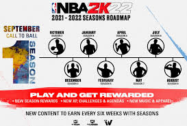 Nba 2k22 New Rep System Nba 2k22 Rep Rewards Season 1 Rewards