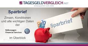 Es kann sich bei der jagd nach sparfreundlichen konditionen beim festgeldprodukt der vw bank lohnen, auf den richtigen zeitpunkt zu warten. Volkswagen Bank Plus Sparbrief