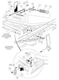 Wiring diagrams model by year. Xl 9358 Club Car Light Wiring Diagram Moreover Club Car Light Wiring Diagram Free Diagram