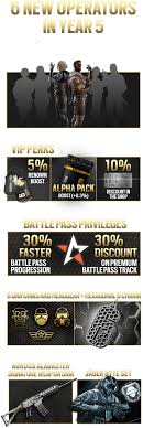 Siege ubisoft representatives monitor and reply with information when possible. Rainbow Six R Siege Gold Edition Bundle Nvidia