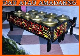 Cara memainkan talang anau kurang lebih sama dengan talempong, dan suara yang dihasilkannya hampir menyerupai. Talempong Adalah Alat Musik Yang Berasal Dari Daerah Cara Golden