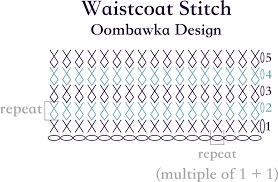 an old crochet stitch done in a new way oombawka design