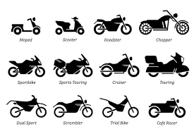 Their look is a cross between a traditional touring bike and a dirt bike. List Of Different Types Of Motorcycle Bike Motorbike Icons 778604 Icons Design Bundles Different Types Of Motorcycles Motorcycle Types Motorbikes