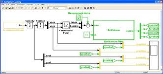 Using An Extended Kalman Filter For Object Tracking In Simulink