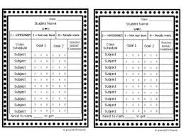 Editable Behavior Tracking Chart