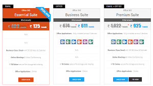 Office 365 Plans Comparison Chart Www Bedowntowndaytona Com