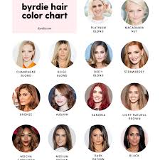 This Handy Chart Makes Choosing A Hair Color So Easy