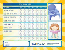 potty training kids how to potty train girls kid pointz