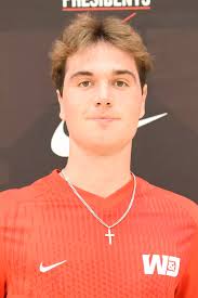 2025 Men's Soccer Roster