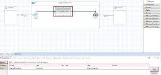 When apache camel is producing files (writing files) there are a few gotchas affecting how to set a filename of your choice. Sap Hcp Is Sap Hci How To Set Target Filename And Directory Dynamically In Sftp Adapter Sap Blogs