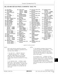 Illustrated factory service repair manual for john deere skid steer loaders models 318d, 319d, 320d and 323d with electrohydraulic (eh) controls. 316 318 And 420 Electrical Schematic Dual Pto John Deere 318 User Manual Page 301 440