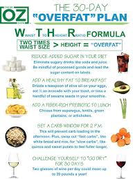 Pin On Weight Loss