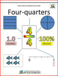 Fractions Made Easy Math Fractions Fractions Basic Math