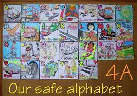 Alphanumerics are a practical means of communication, increasing the aviation safety which we use in radio telephony. Safety Alphabet Poster Used To Teach Pre Schoolers The Alphabet Monsafety