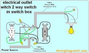 This one covers how to wire the combination switch outlet. 2 Way Switch With Electrical Outlet Wiring Diagram How To Wire Outlet With Light Switch Light Switch Wiring Outlet Wiring Home Electrical Wiring