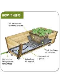 Elevated Rolling U Garden With Watering System Elevated Garden Gardendesignsvegetable Rolling System Erhohter Garten Pflanzenkubel Fur Den Garten Garten
