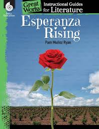 Esperanza is very close to papa. Amazon Com Esperanza Rising An Instructional Guide For Literature Novel Study Guide For 4th 8th Grade Literature With Close Reading And Writing Activities Great Works Classroom Resource 9781480785120 Kristin Kemp Books