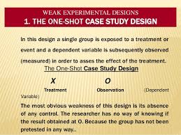 We've brought together over 15 marketing case study examples, case study tips, and case study templates to help you create a case study. Case Study Research Design Ppt Case Study Research Method
