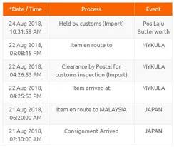 Jul 27, 2020 07:33 pm. Q A Pos Laju Services Ver 2