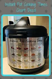 Epingle Par D Pinterest Sur Cookeo Recette Mijoteuse Cuisine